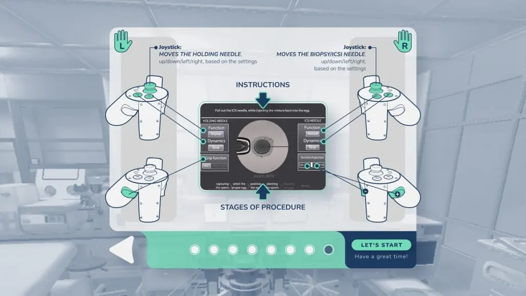 The diagram of the controllers and controls